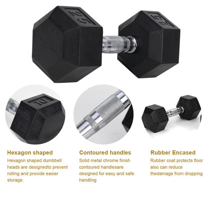 15LB 2 HDRS Rubber Coated Solid Cast Iron Dumbbells, Not Shipped On Weekends