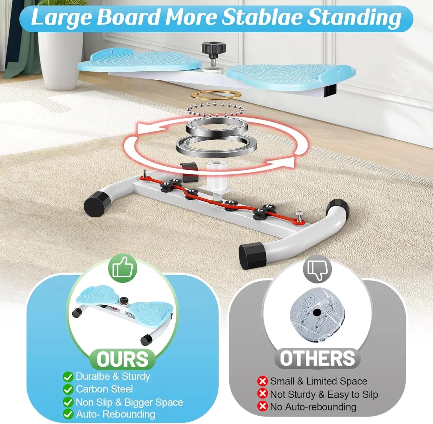 Waist Twister, Exercise Twist Boards Twisting Waist Machine For Women Belly Fat, Noiseless Ab Twister Machine With Resistance Bands, Waist Sculptor For Home Gym